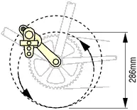 Swing Crank: short position