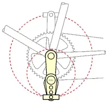 Pulse swing crank animation