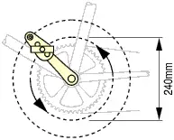 Crank Shortener: middle position