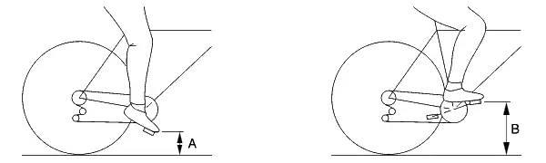 swing crank measuring